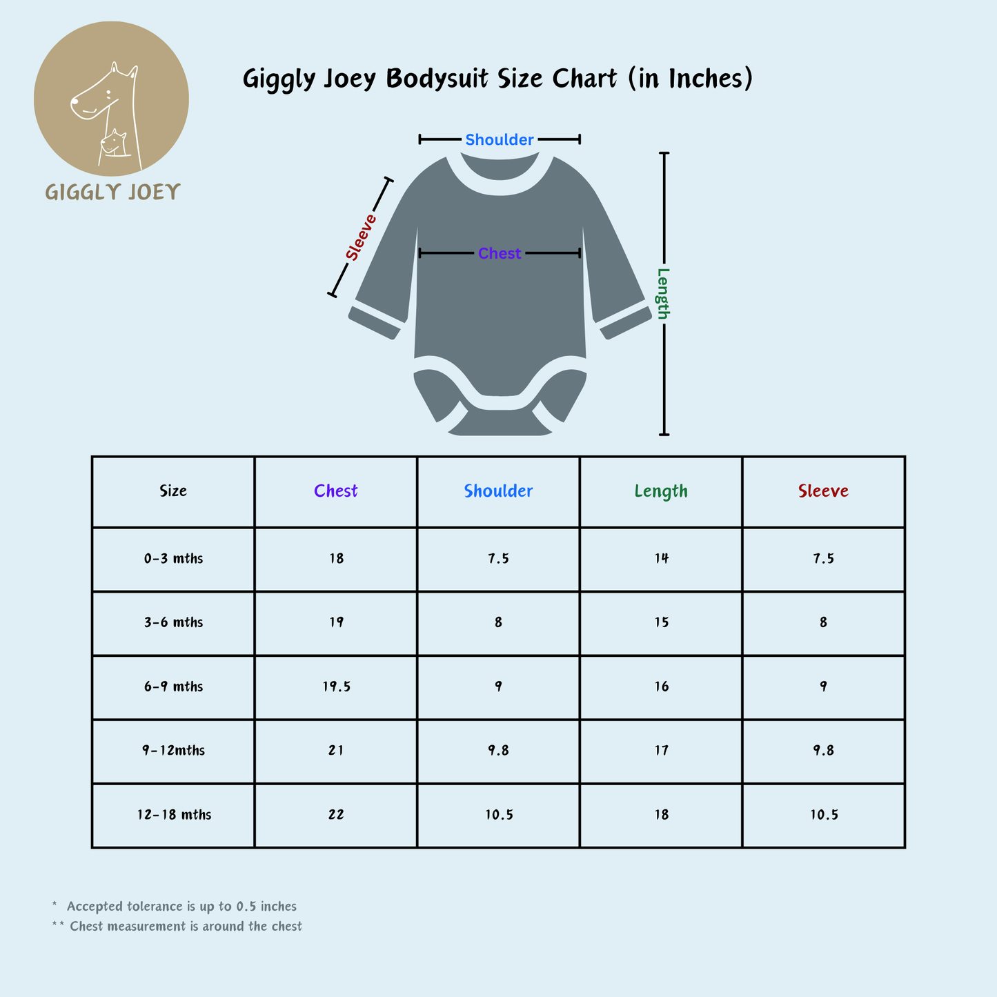 Born Pink - Clothing Set, Swaddles and Bib Combo